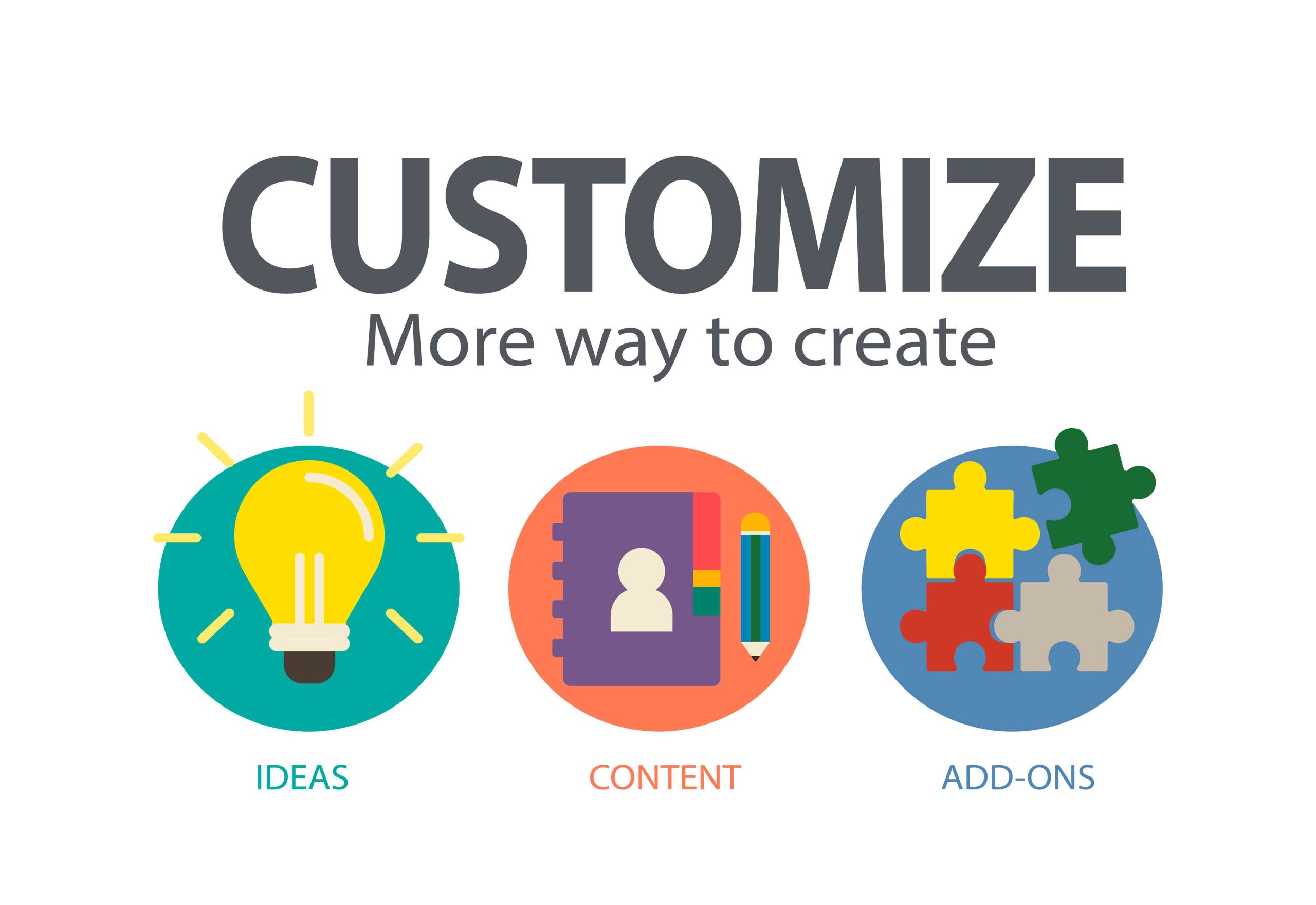 Customized Packaging Machinery: Meeting the Diverse Packaging ...