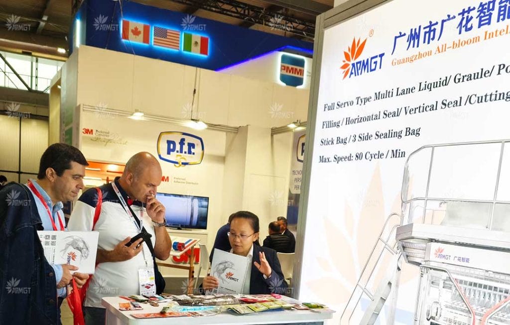 A Packaging Machinery Manufacturer’s Insights-4